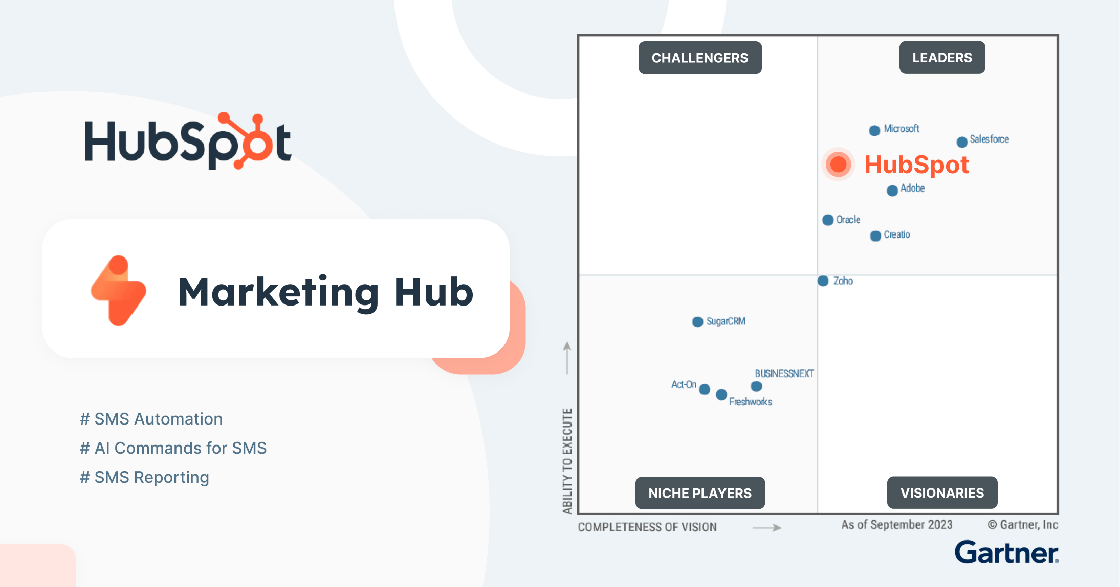 HubSpot Marketing Hub 獲選 2023 年 Gartner® 魔力象限行銷自動化的領導廠商